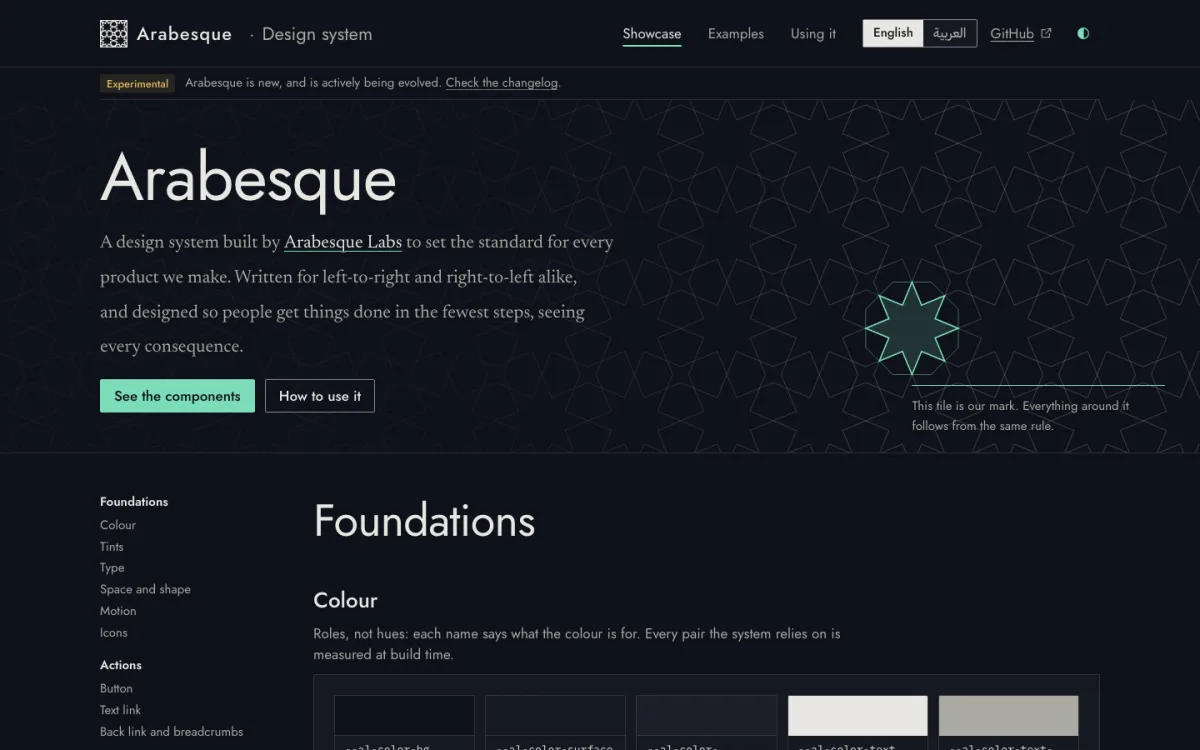 Arabesque's showcase: its introduction, and the foundations below
