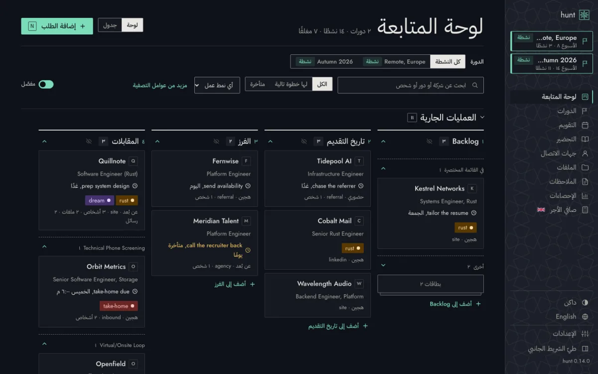 لوحة التتبّع في Hunt: الطلبات حسب المرحلة، مع الخطوة التالية لكل منها (بيانات تجريبية مختلَقة)