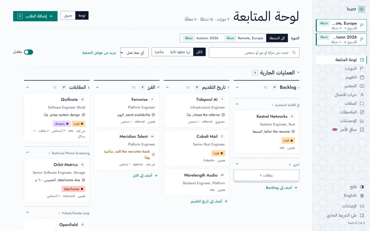 لوحة التتبّع في Hunt: الطلبات حسب المرحلة، مع الخطوة التالية لكل منها (بيانات تجريبية مختلَقة)